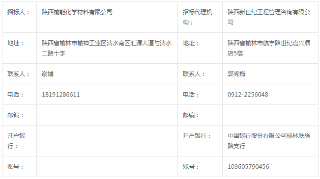 陜西榆能化學(xué)材料公司煤制項(xiàng)目壓縮機(jī)設(shè)備采購(gòu)招標(biāo)